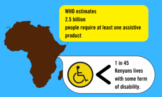 Petition: Include Assistive Devices in SHA Now, No One Should Be Left Behind